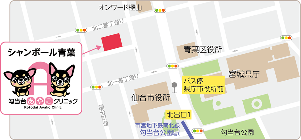 勾当台公園駅からのルート